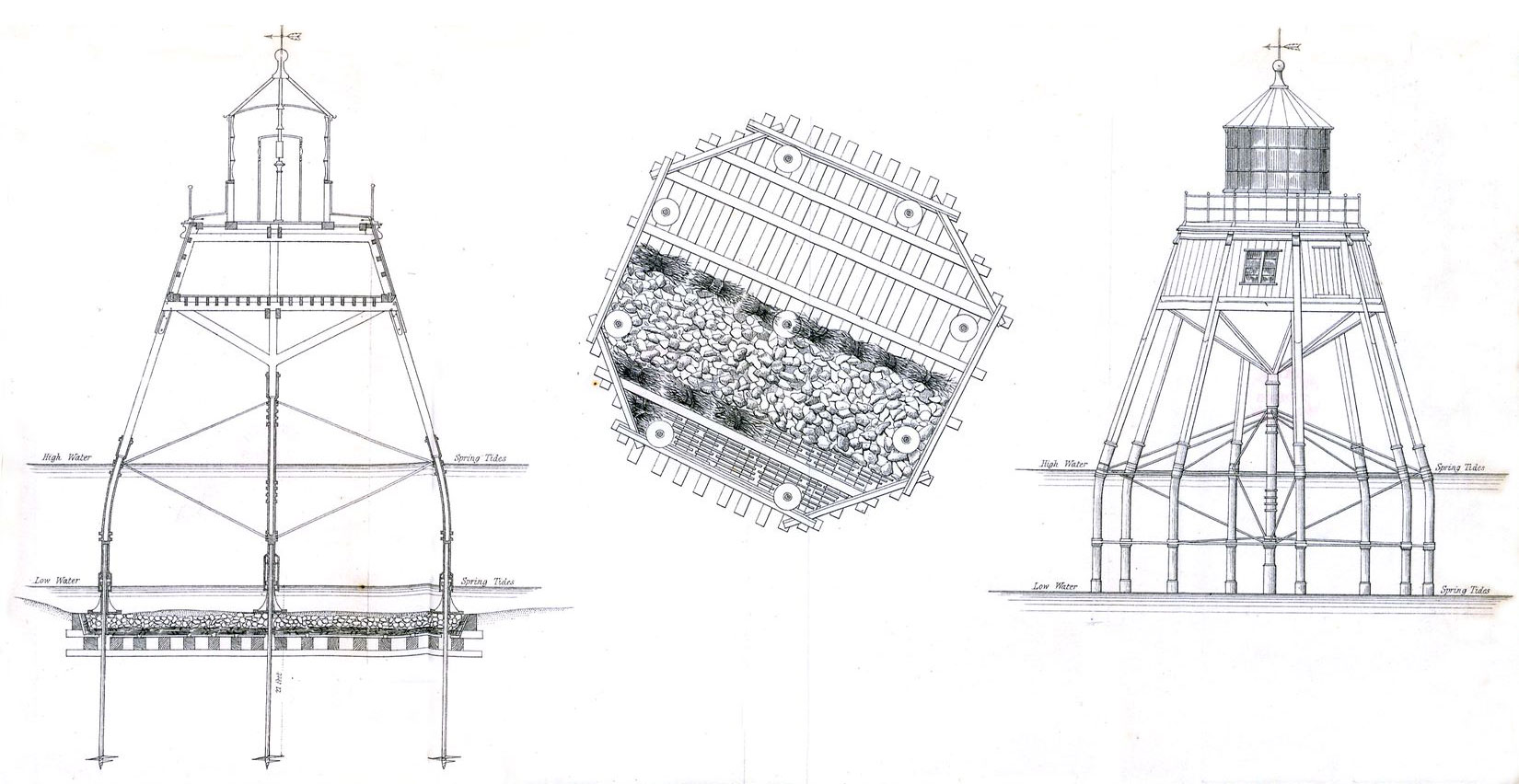 Helical Screw Pile Foundation Example
